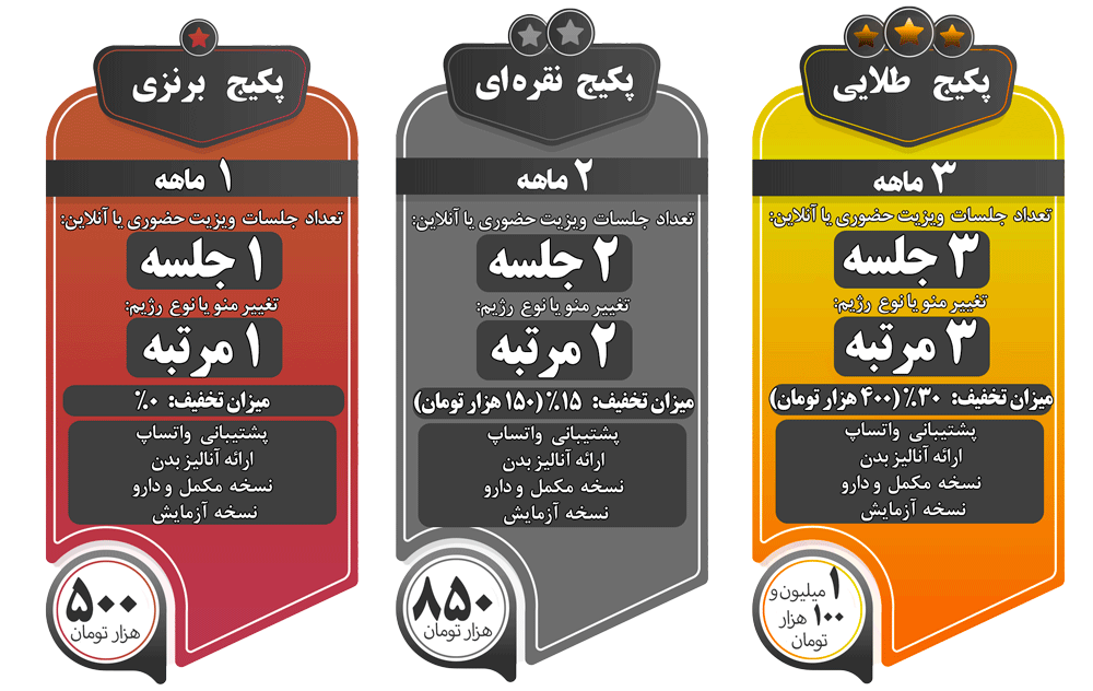 visit-1000 visit-1000